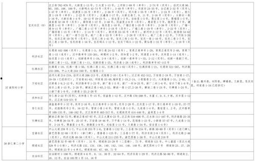 闲鱼骗局爆料视频大全最新,最新爆料视频大全深度解析